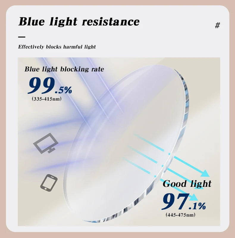 Bold Geometric Blue-Light Sunglasses
