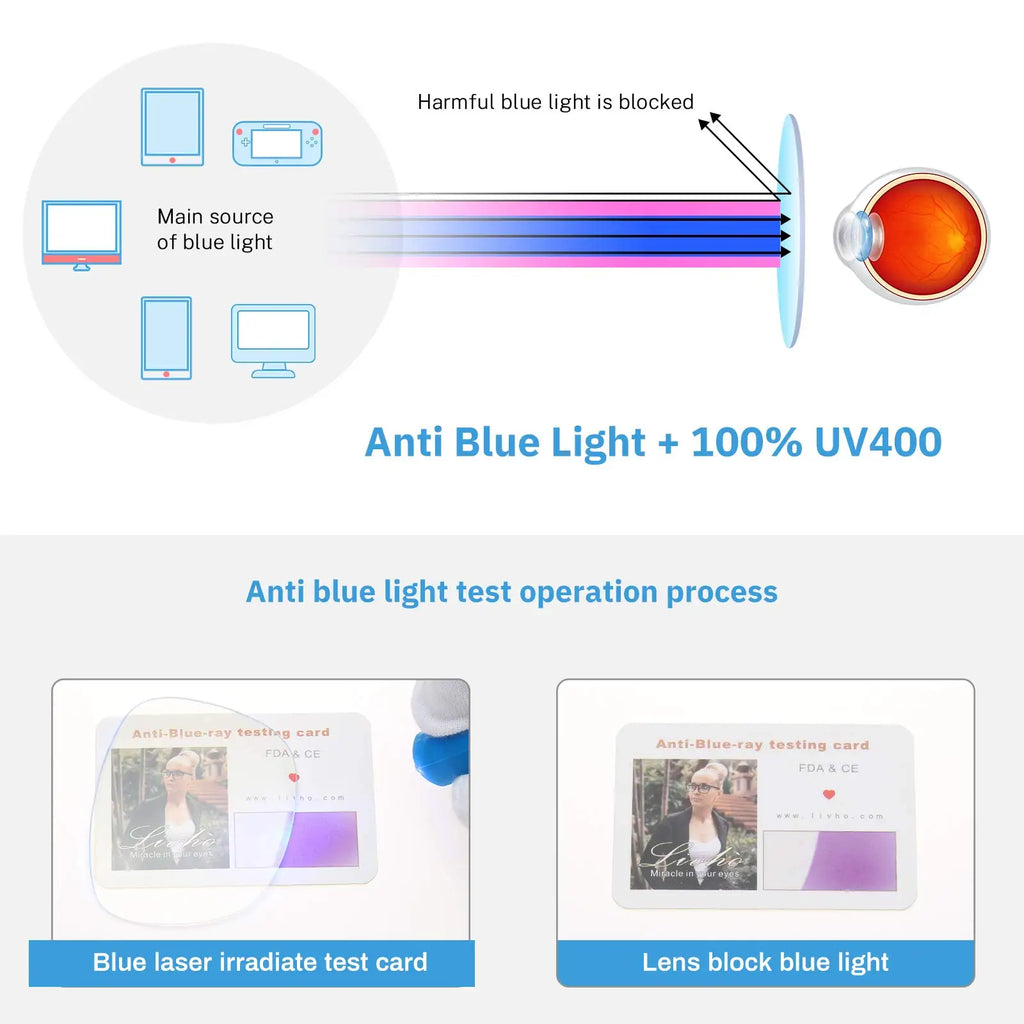 Classic Rectangle Blue-Light Glasses