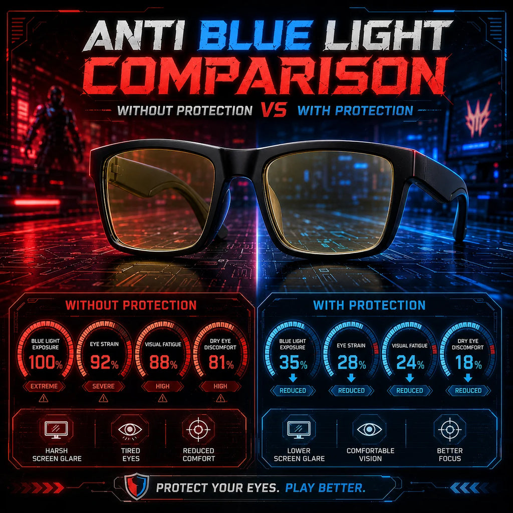 Color-Lens Blue-Light Gaming Glasses